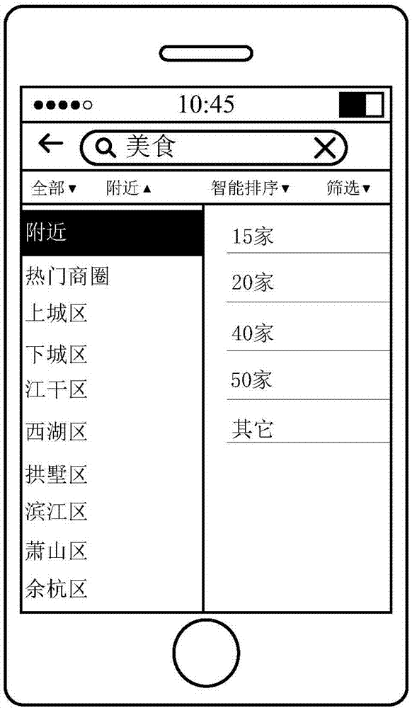 Search range calculating method and device and electronic equipment