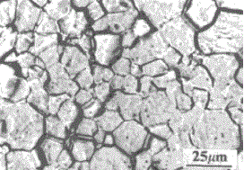 Machining method capable of controlling commercial pure titanium plate cold rolling texture