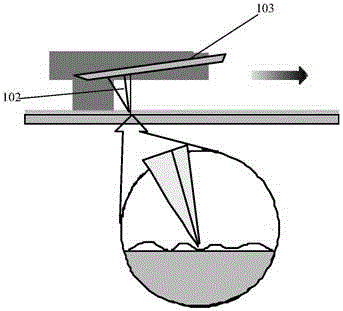 Detection system and method of coating membrane thickness