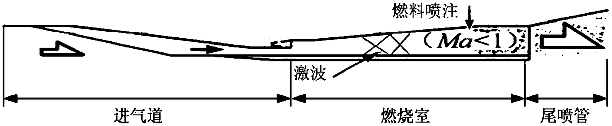 Combined cycle engine and hypersonic aircraft