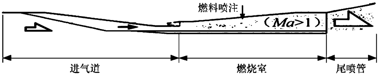 Combined cycle engine and hypersonic aircraft