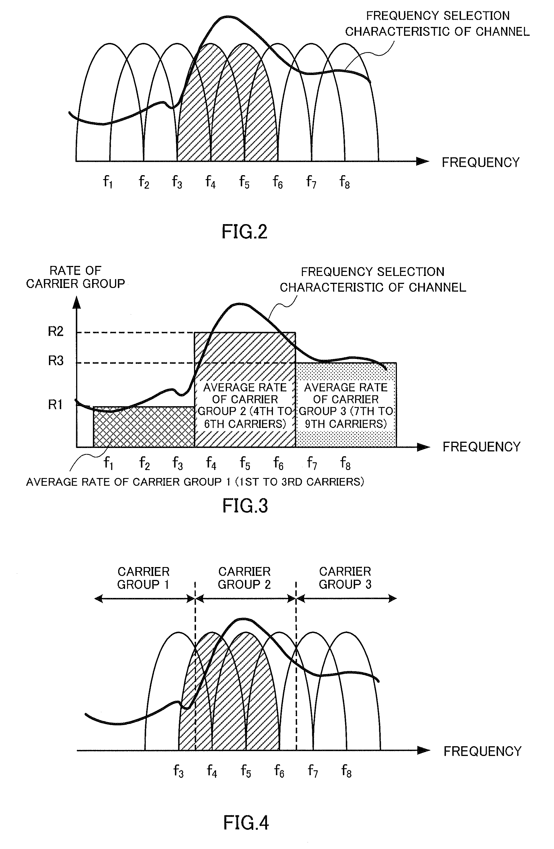 Transmitting Apparatus, Receiving Apparatus, Communication System and Communication Method