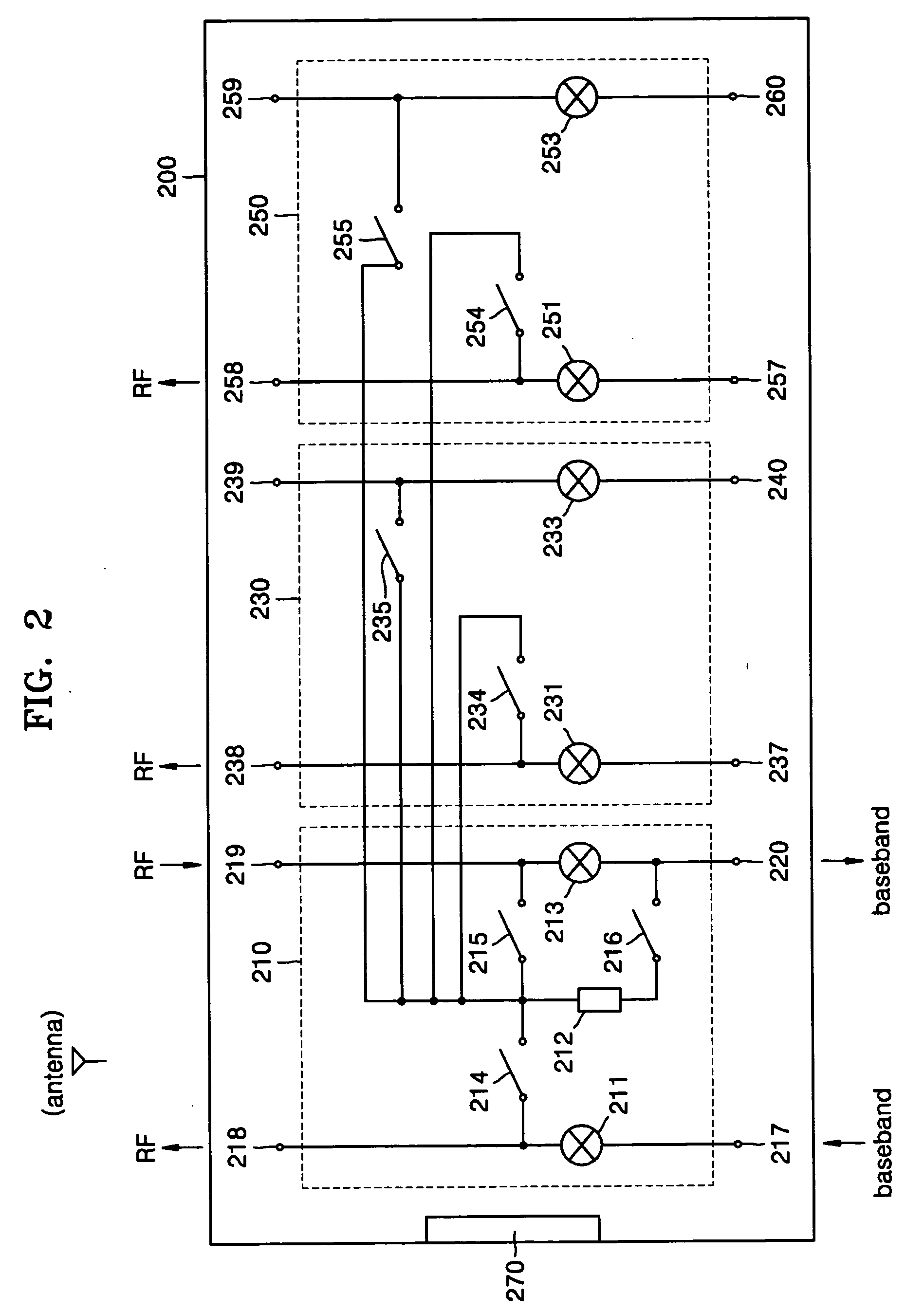 Transceiver device capable of calibration and calibration method used by the same