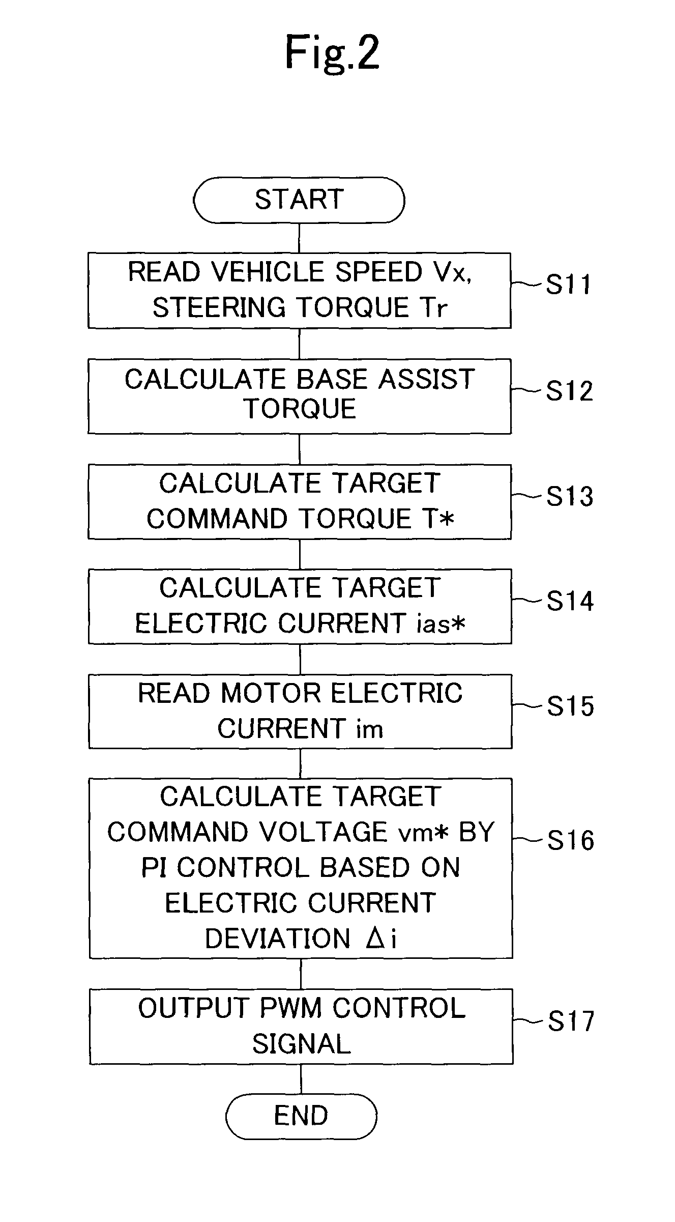 Electric power steering device