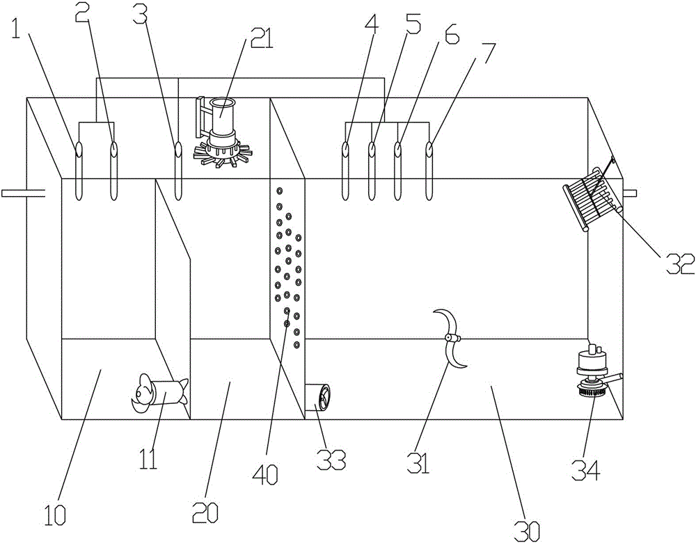 Automatic treatment system and method for denitrification and dephosphorization of wastewater