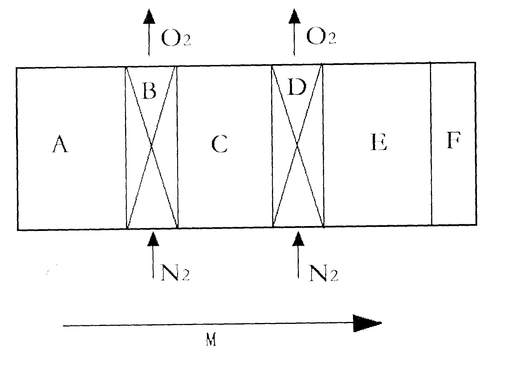 Method and equipment for combined production of oil and bricks by using oil shales