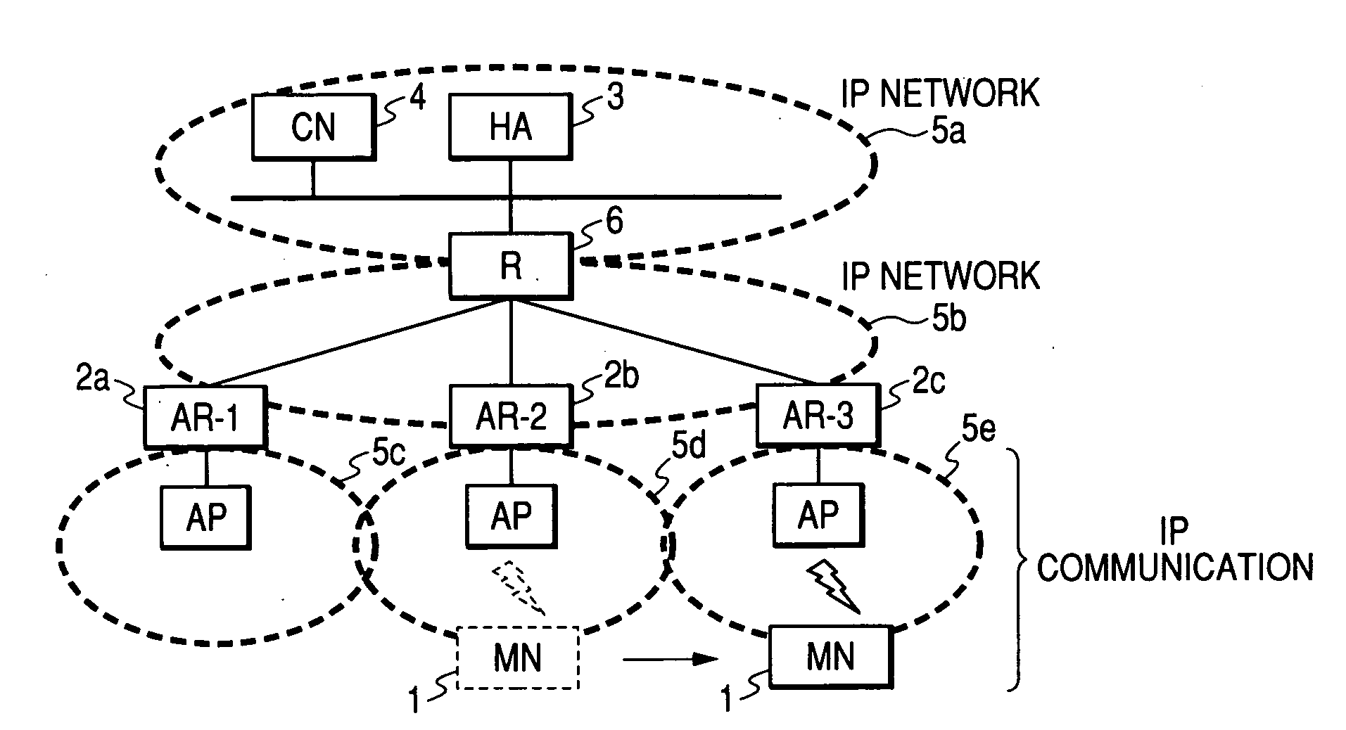 Communication system, server, router, and mobile communications terminal