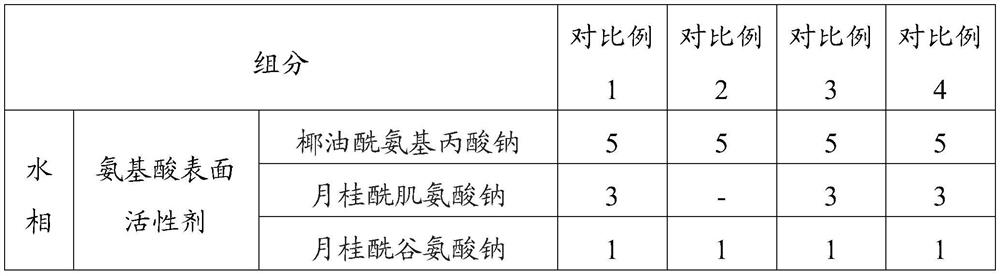 Double-layer makeup removing mousse and preparation method thereof