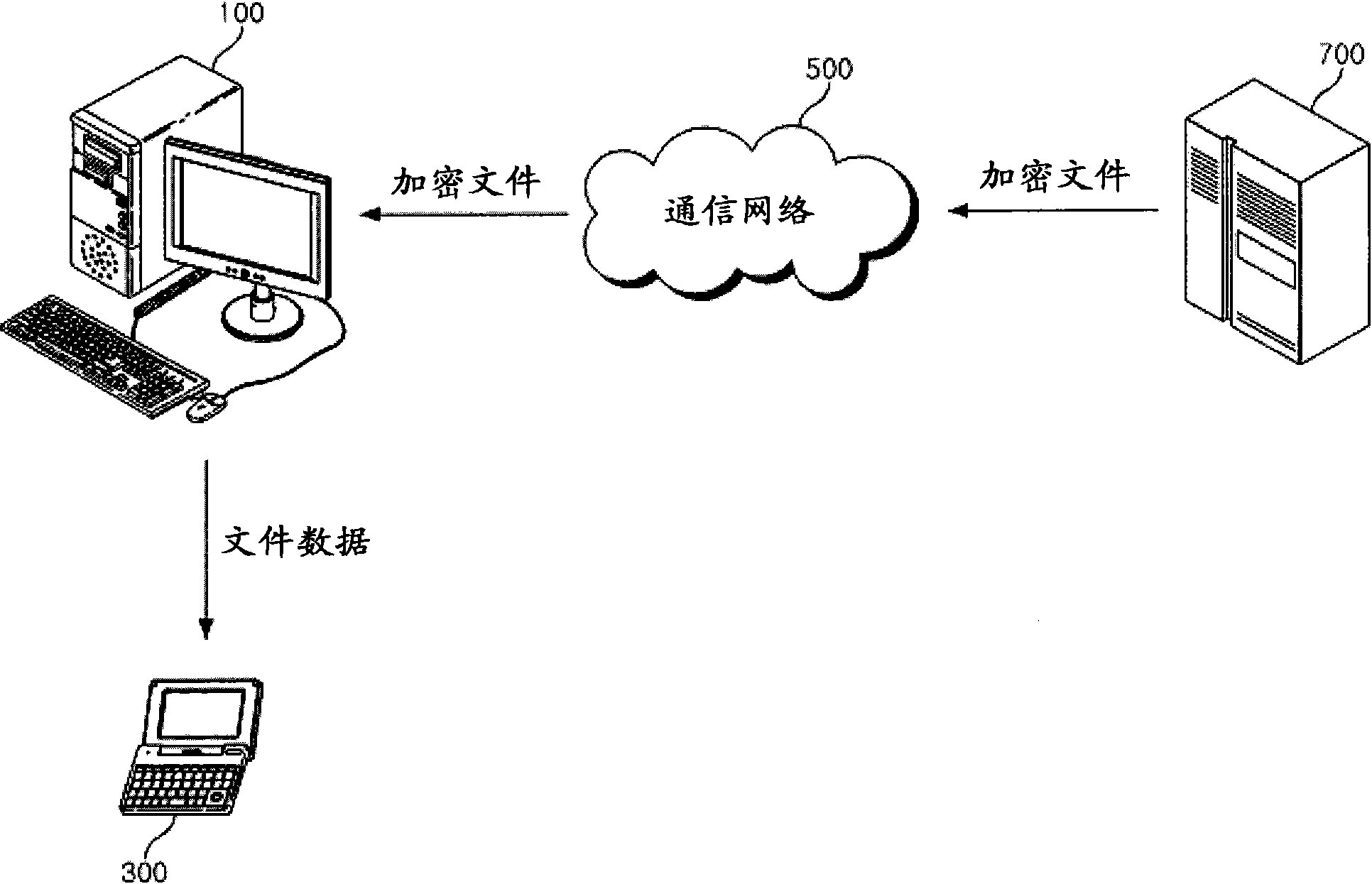 Electronic dictionary terminal updating system and updating method thereof