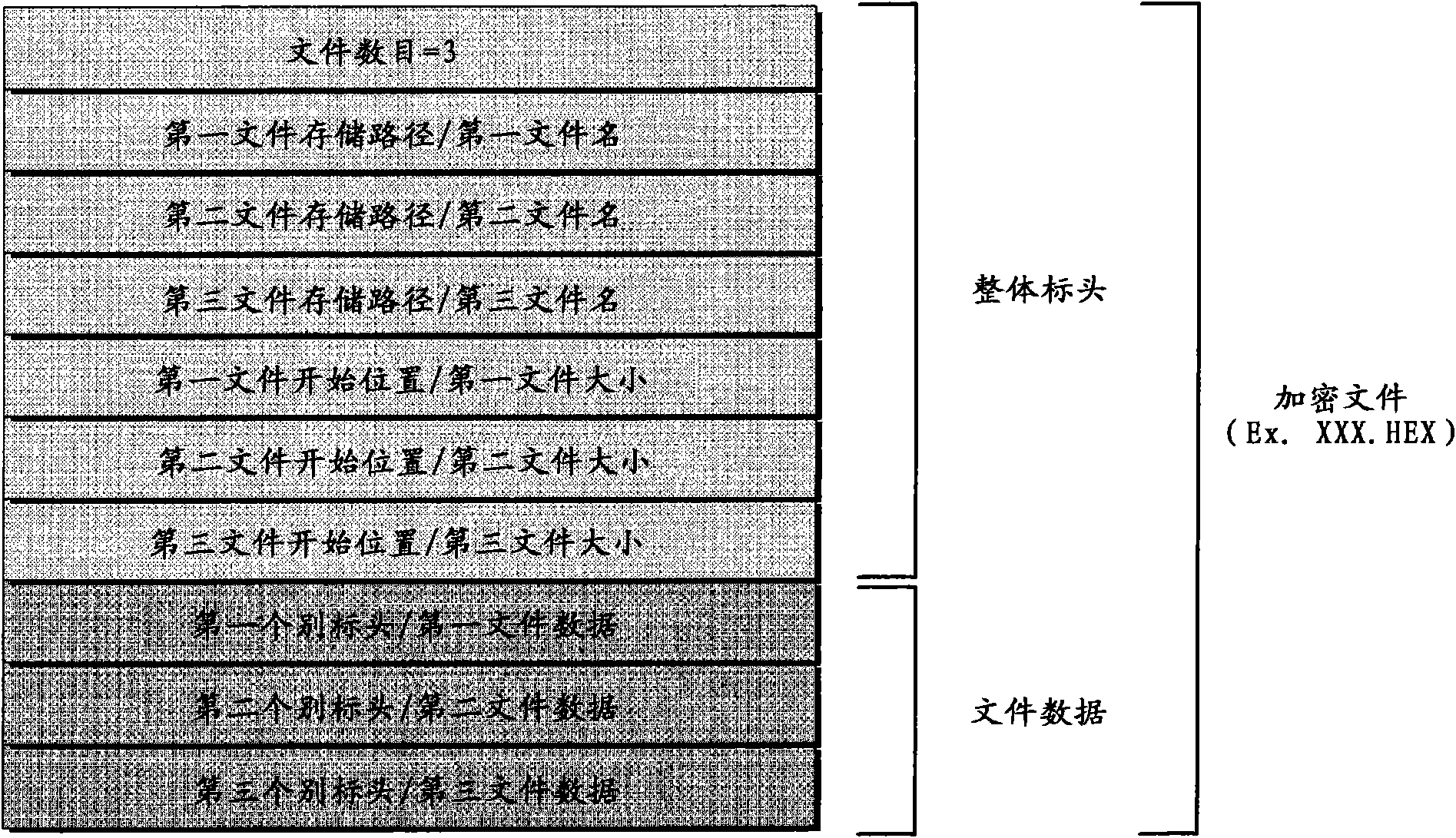 Electronic dictionary terminal updating system and updating method thereof