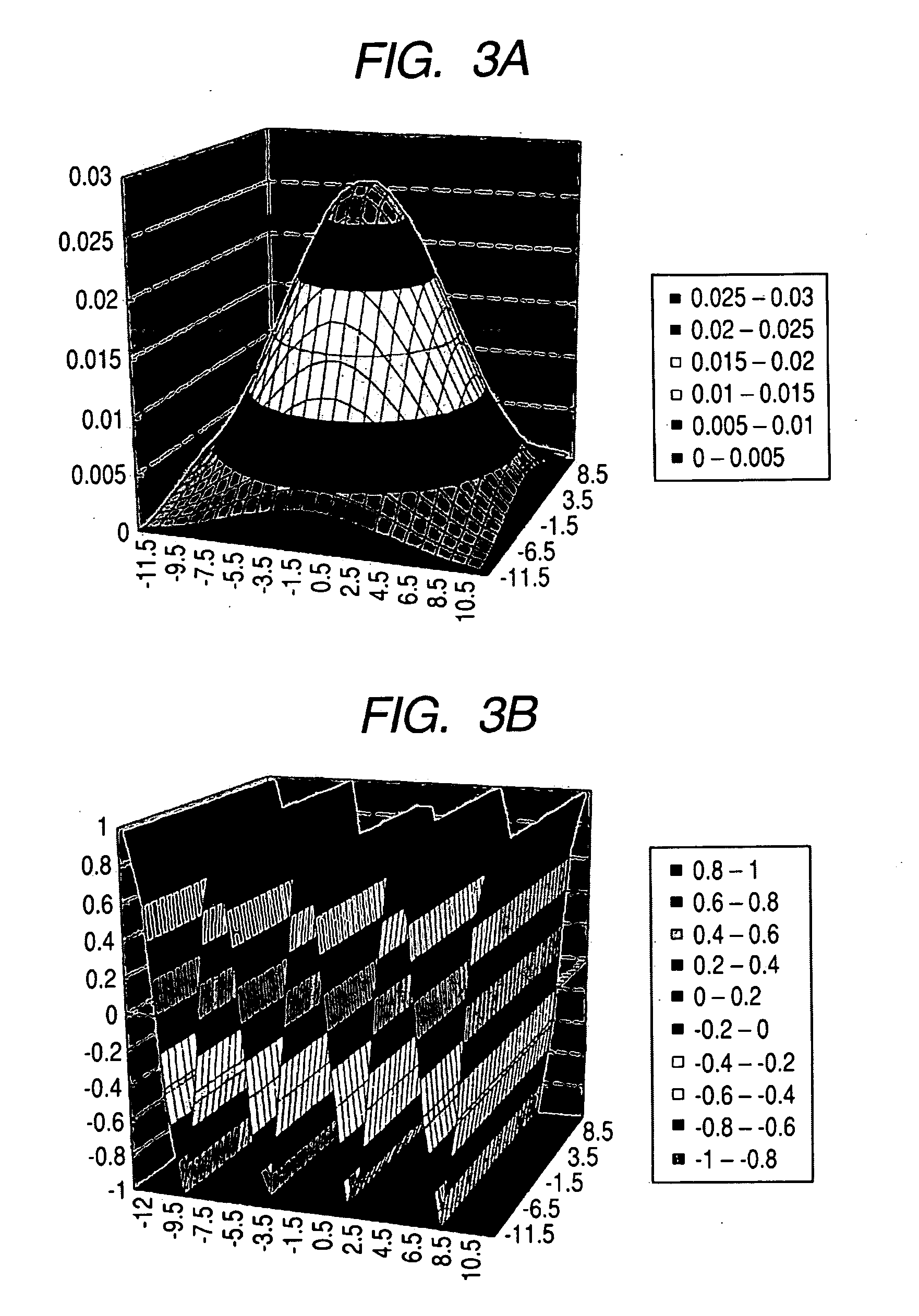 Face image processing apparatus, face image processing method, and computer program