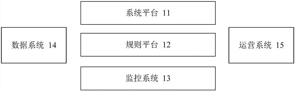 Monitoring method and monitoring system for real-time anti-cheating detection, and computing equipment