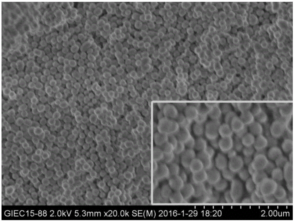 Spherical lanthanum oxide