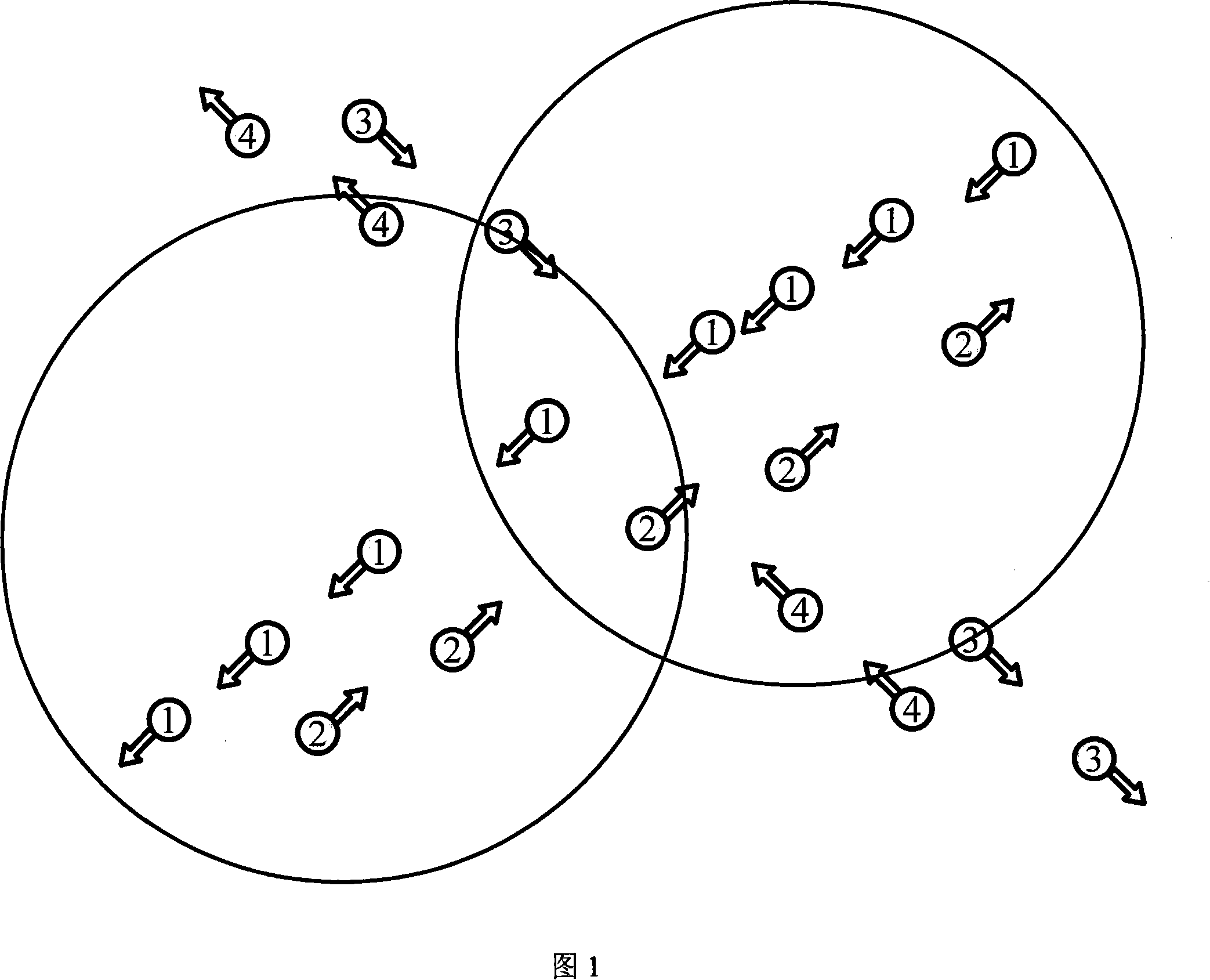 Method for clustering vehicle mounted Ad hoc network based on signal strength