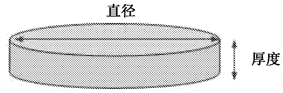 Heat ray shielding material