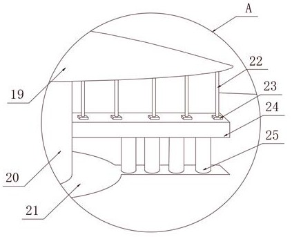 A gas alarm controller