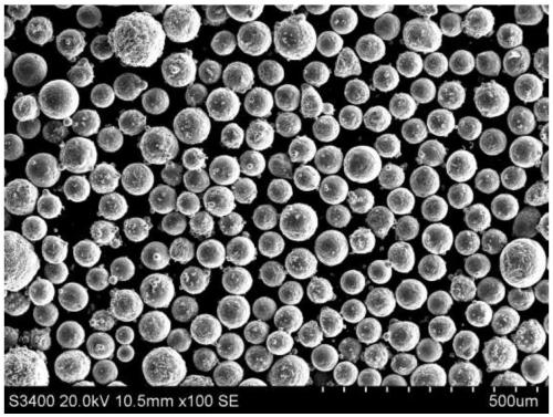 Preparation method for optimizing copper-chromium contact by adding ultrafine grain chromium phase