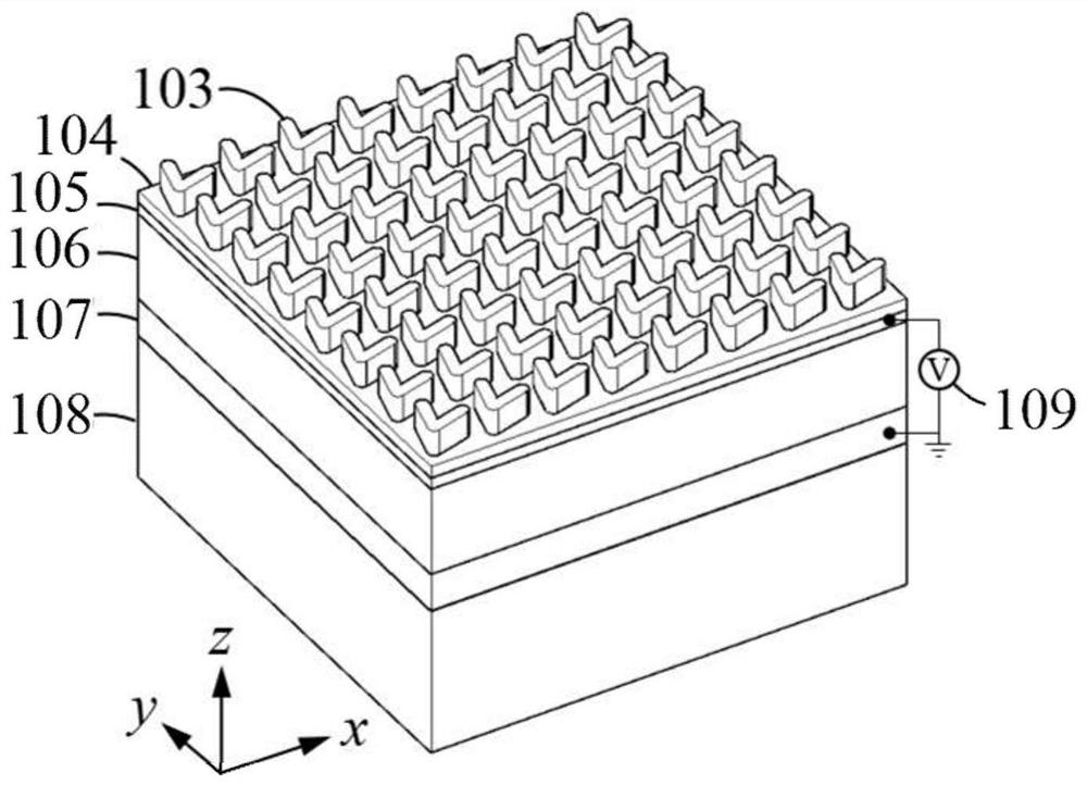 A reflective metasurface display device and color image display method