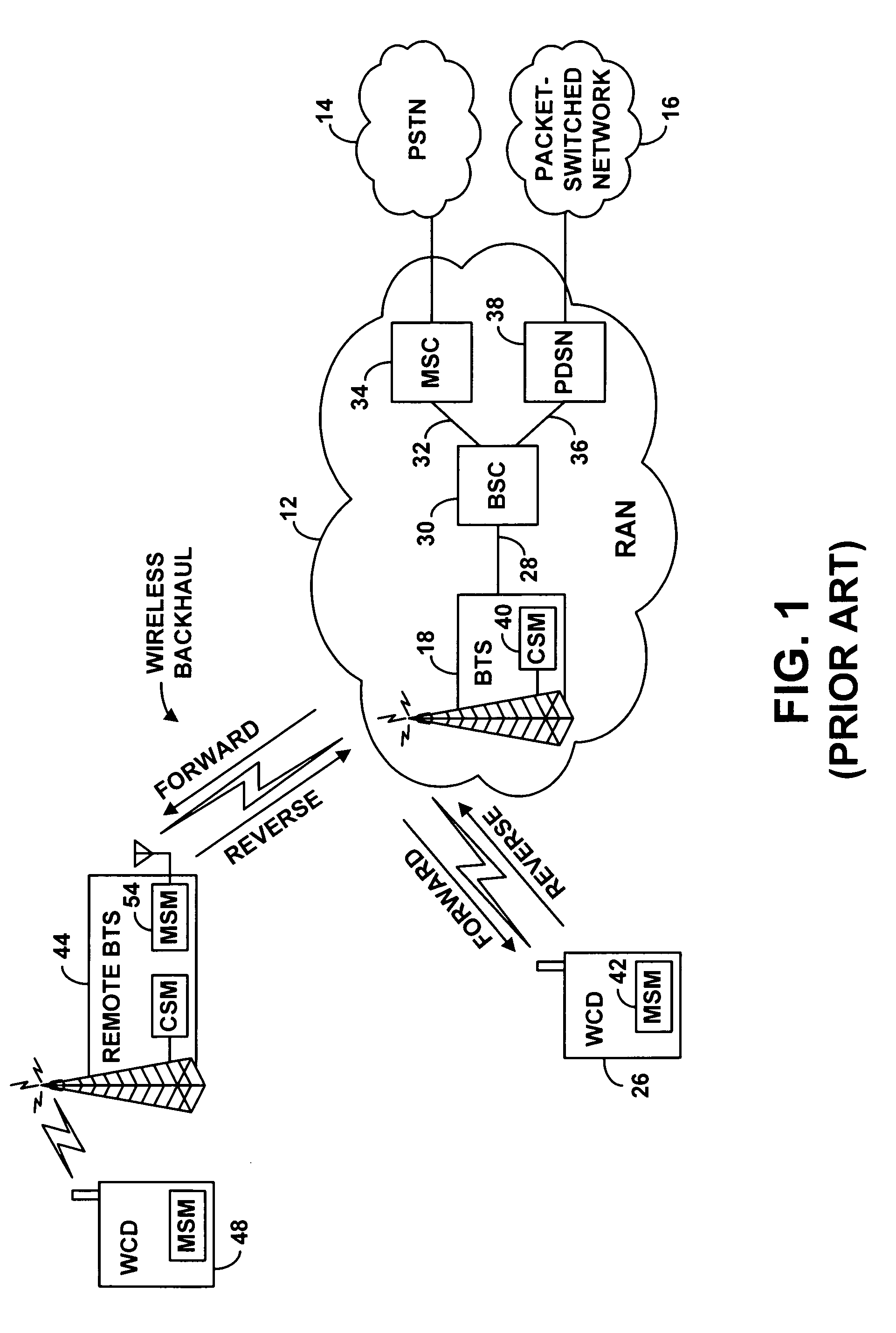 Method and system for wireless backhaul communication between a radio access network and a remote base station