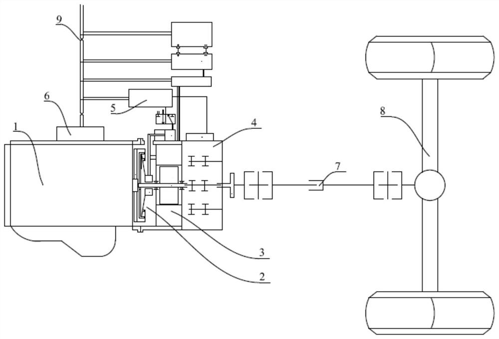 Gear shifting control method of P2 hybrid vehicle