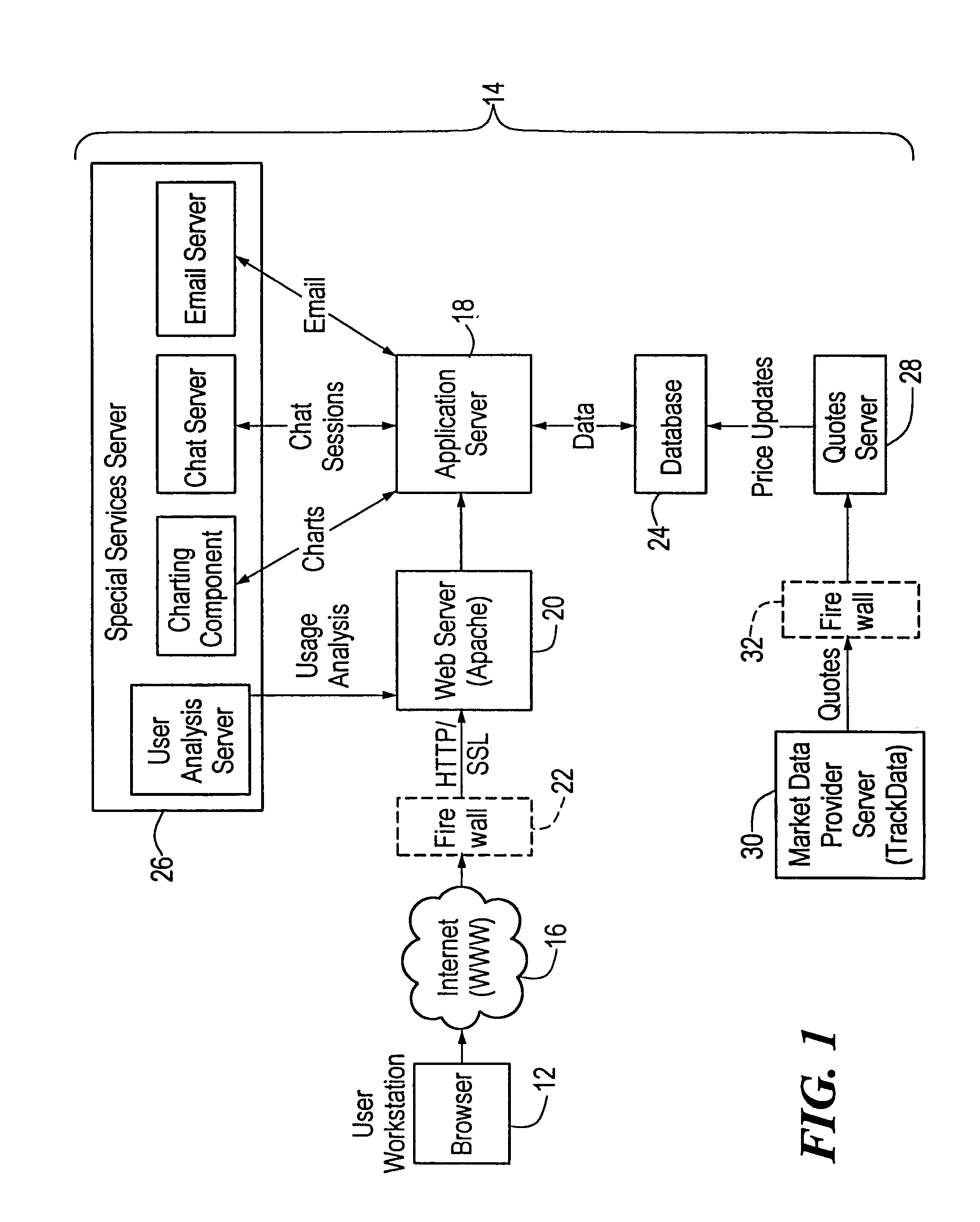 Portfolio accounting and risk management system