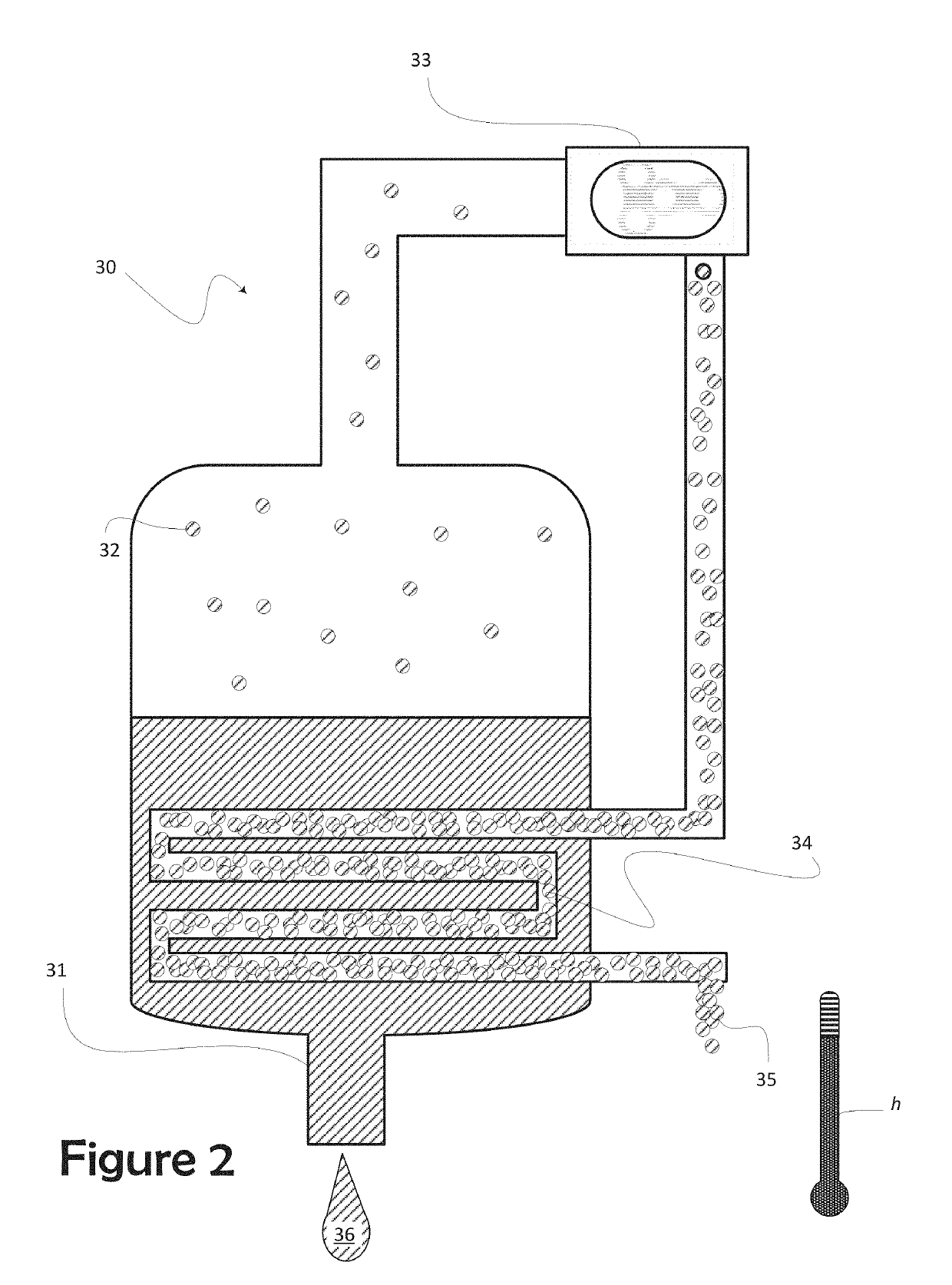 Method and system for compounding fertilizer from manure without nutrient emission