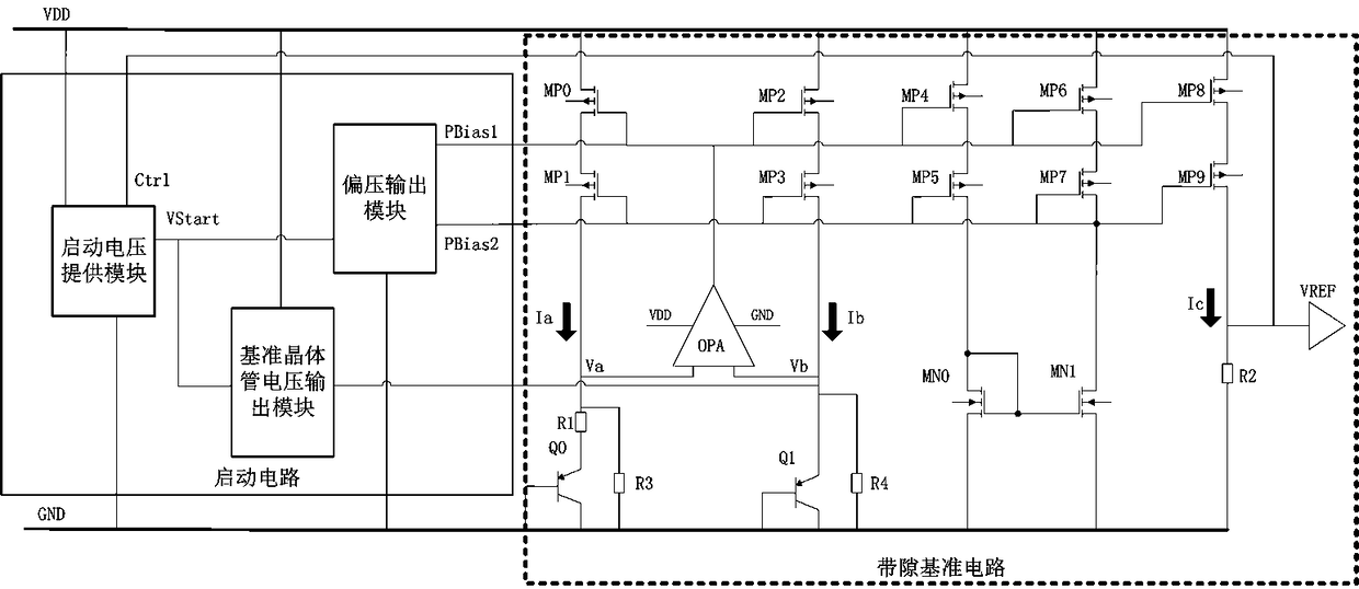 Start-up circuit, core circuit, consumable chip, consumables, start method of bandgap reference circuit and working method of core circuit