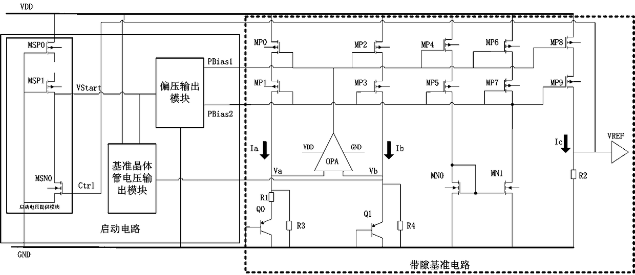 Start-up circuit, core circuit, consumable chip, consumables, start method of bandgap reference circuit and working method of core circuit