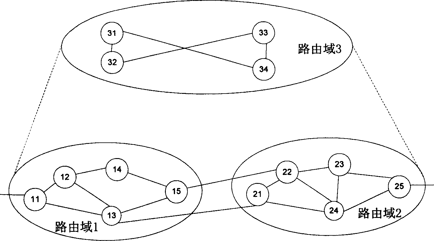 Method for enhancing survivability of automatic exchange optical network