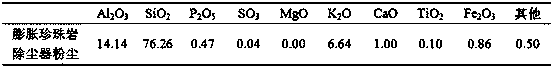 Microbial coal gangue/coal slime building material and manufacturing method thereof