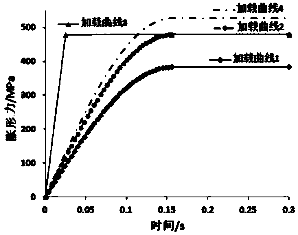 Pipe bulging method and die based on volume expansion force