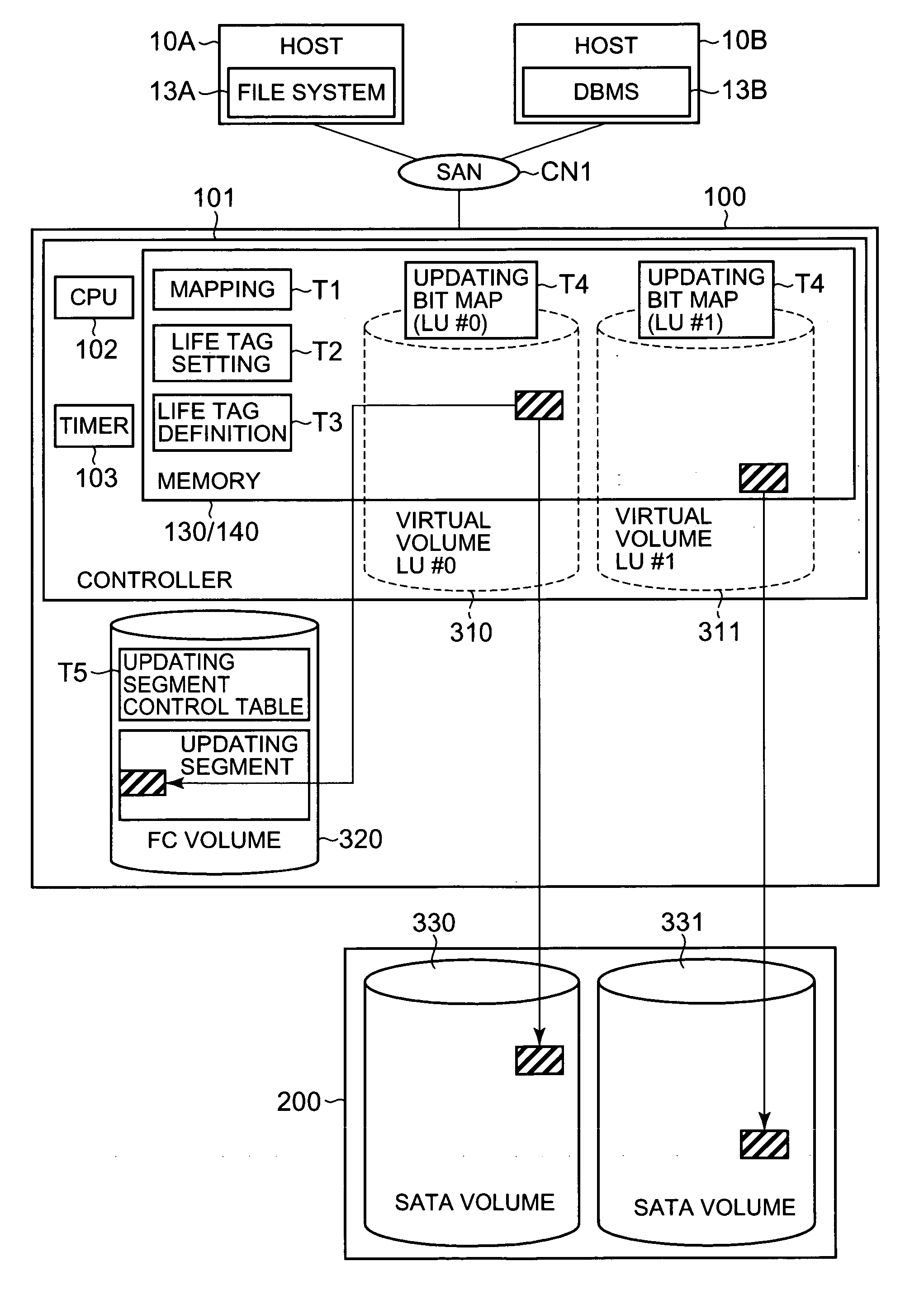 Storage device and storage device data life cycle control method