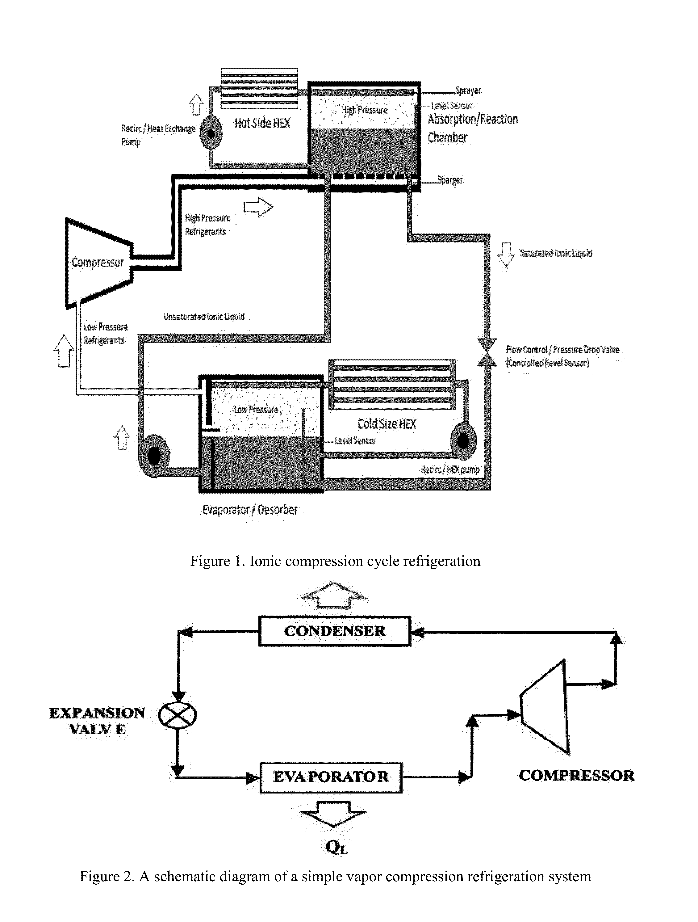 Refrigeration system with dual refrigerants and liquid working fluids