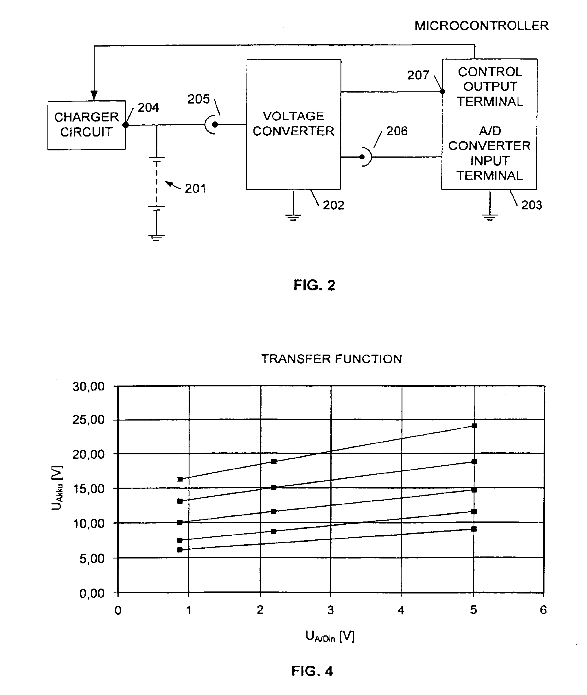 Device and method for the detection of a charging voltage