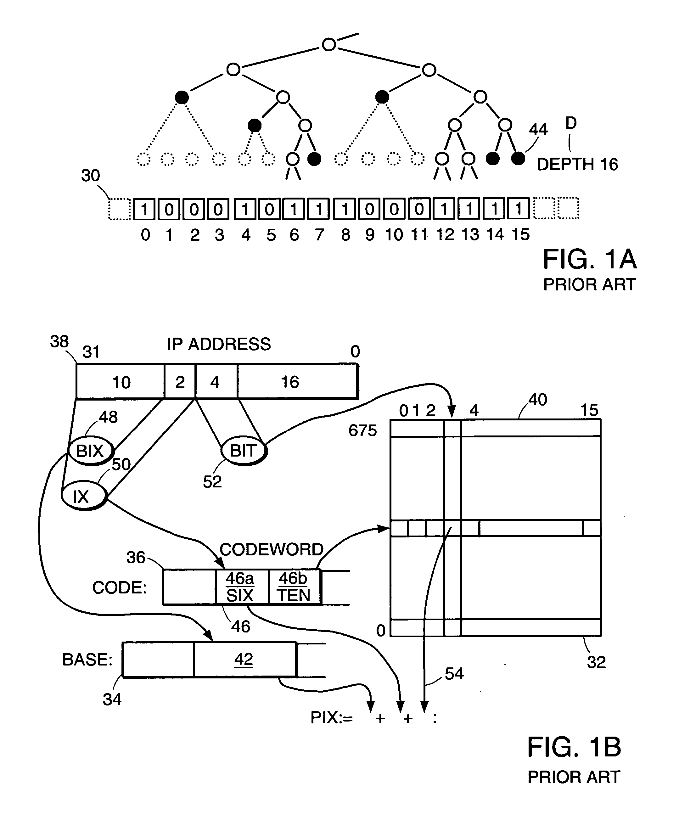 Default route coding