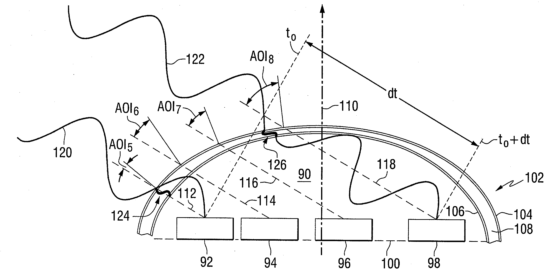 Asymmetric Radome For Phased Antenna Arrays