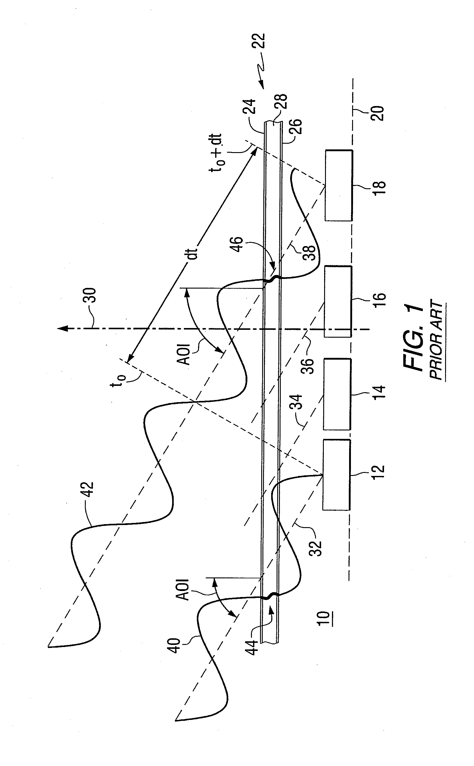 Asymmetric Radome For Phased Antenna Arrays