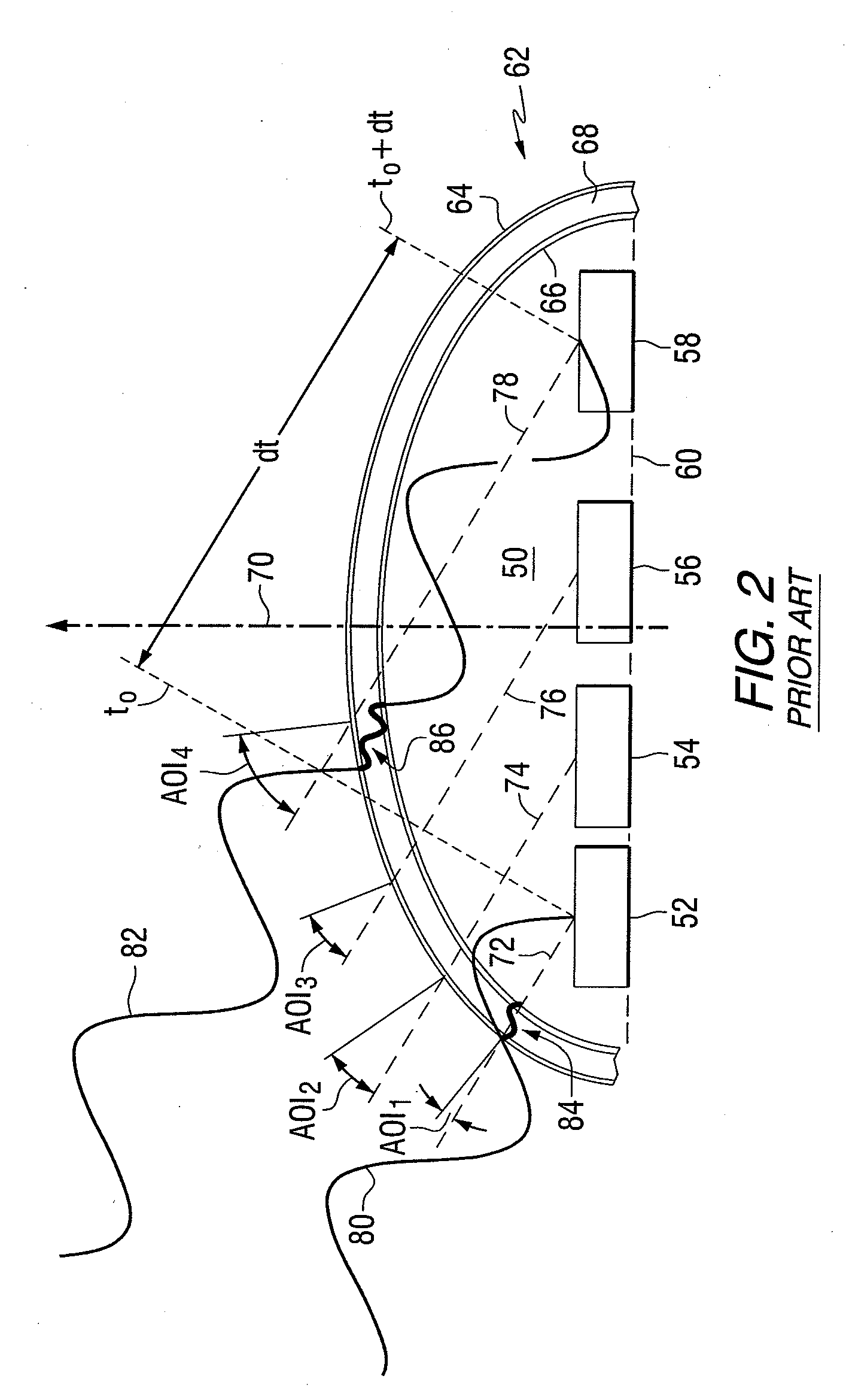 Asymmetric Radome For Phased Antenna Arrays