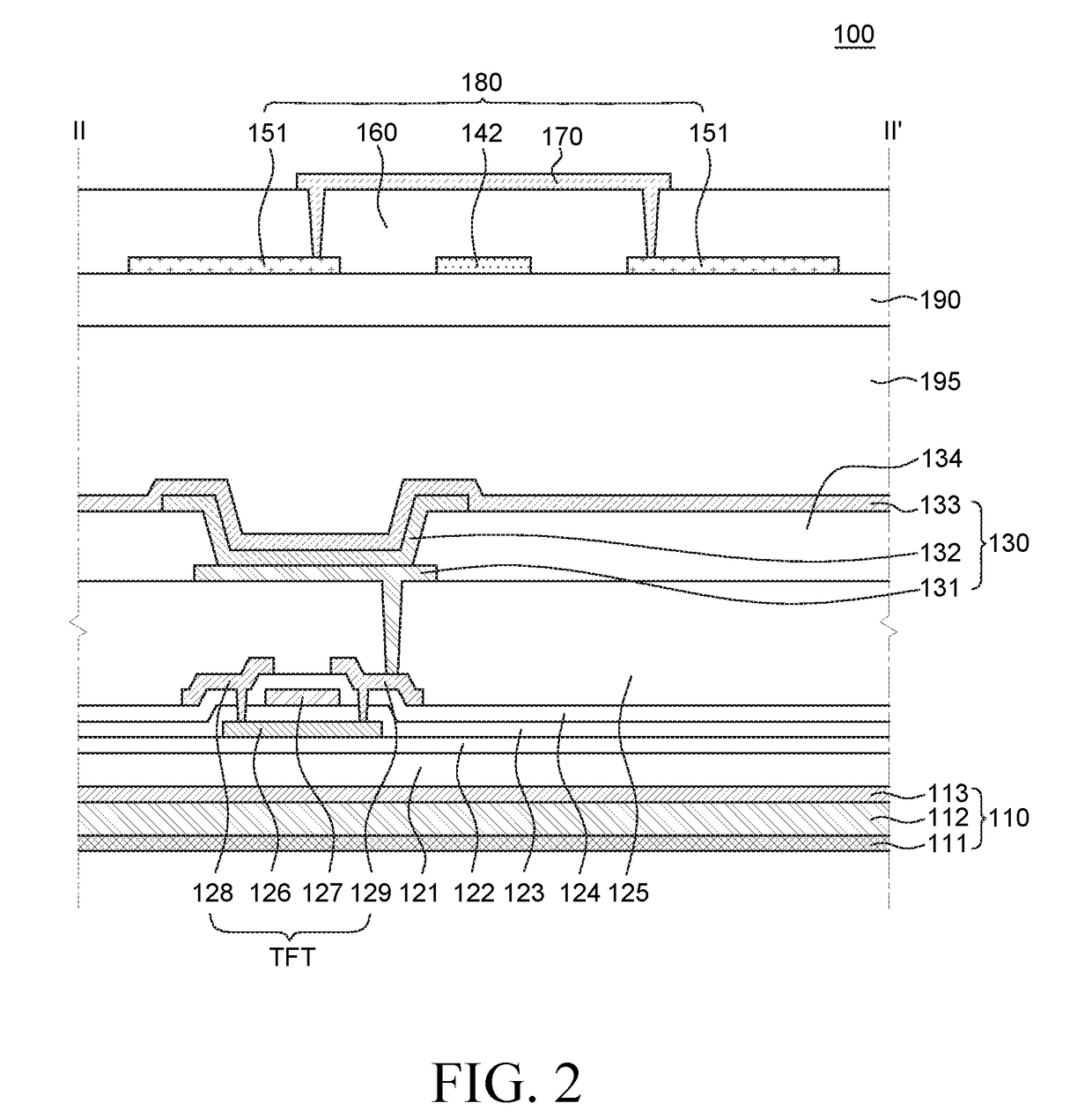 Organic light-emitting display device with integrated pressure sensor, and organic light-emitting display device with integrated touch screen