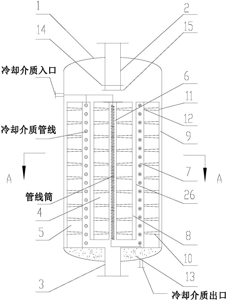 Methanation reactor and methanation process