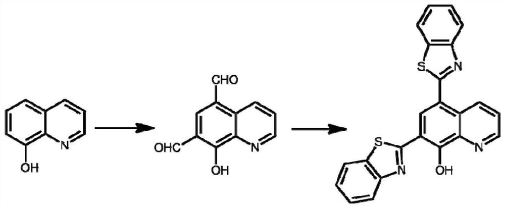 A kind of fluorescent probe and its preparation and application