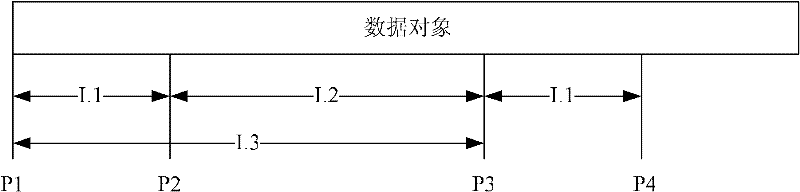 Method, device and system for processing repeating data