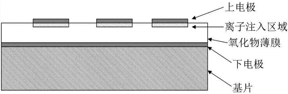 Resistive thin-film memory and preparation method thereof