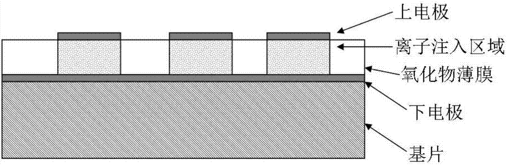 Resistive thin-film memory and preparation method thereof