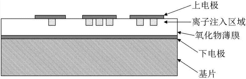 Resistive thin-film memory and preparation method thereof