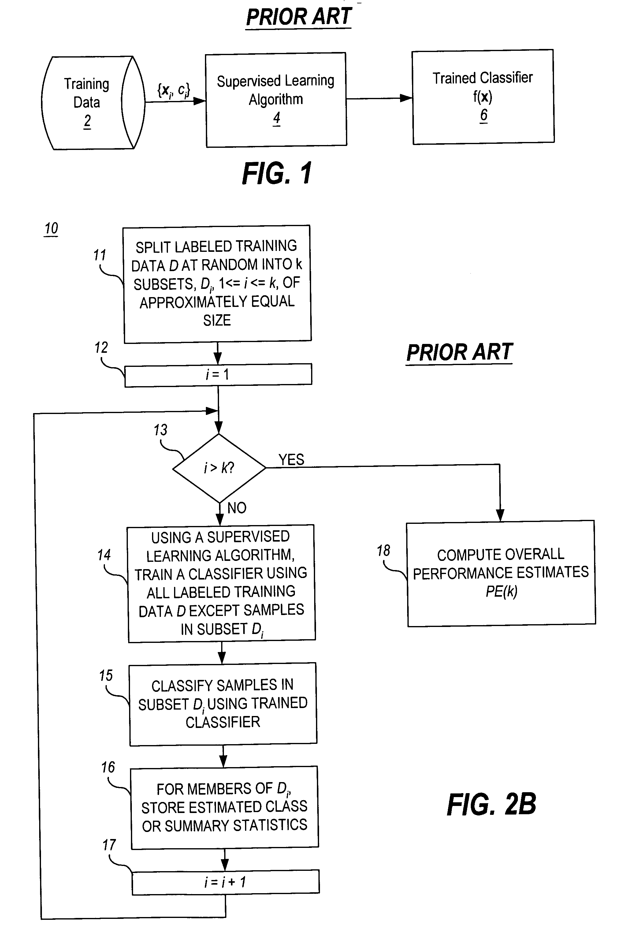 Methods and apparatus for detecting temporal process variation and for managing and predicting performance of automatic classifiers