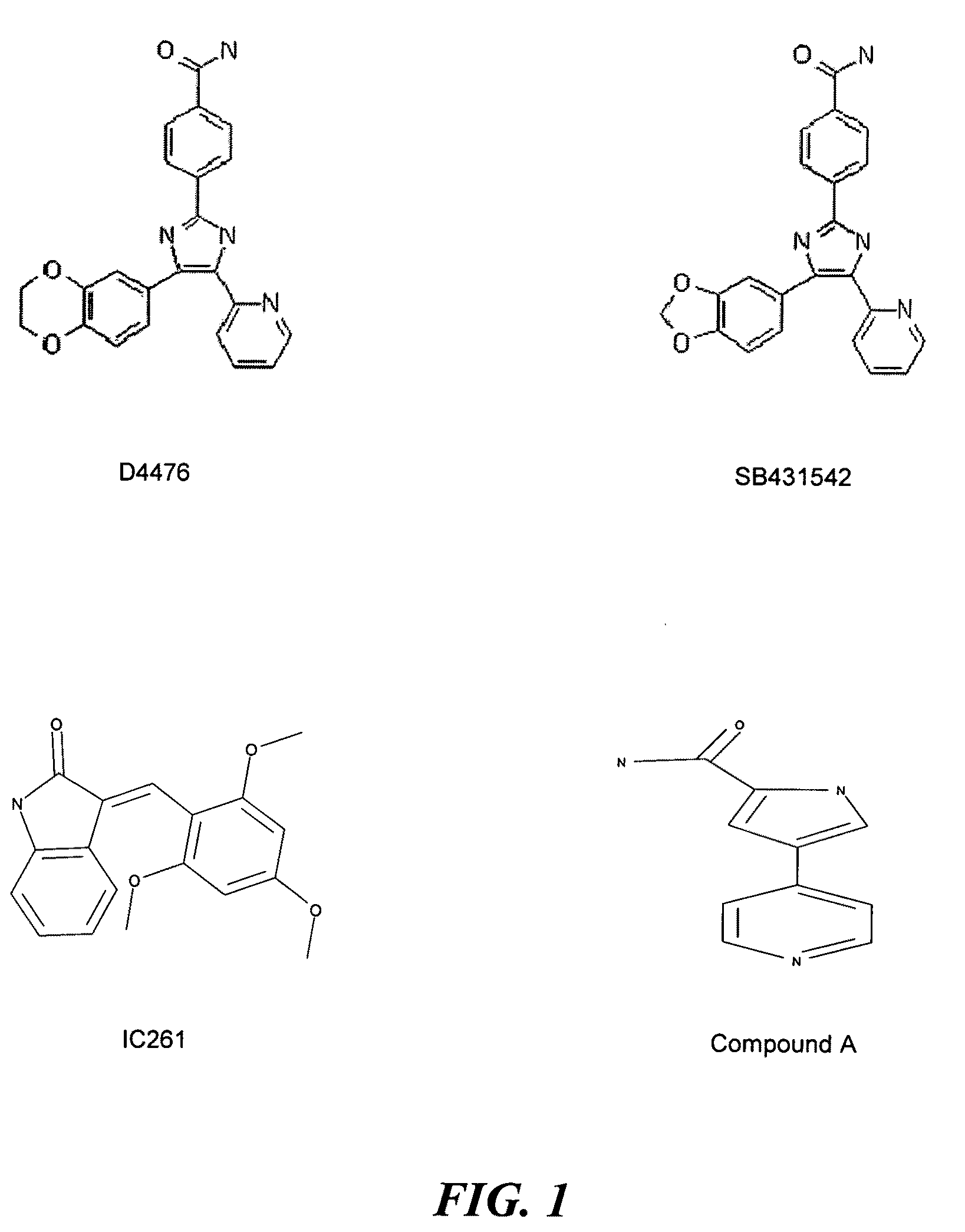 Methods of treating inflammatory diseases