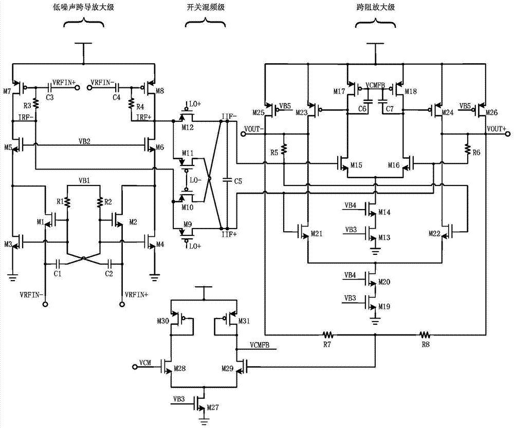 Low-noise passive frequency mixer