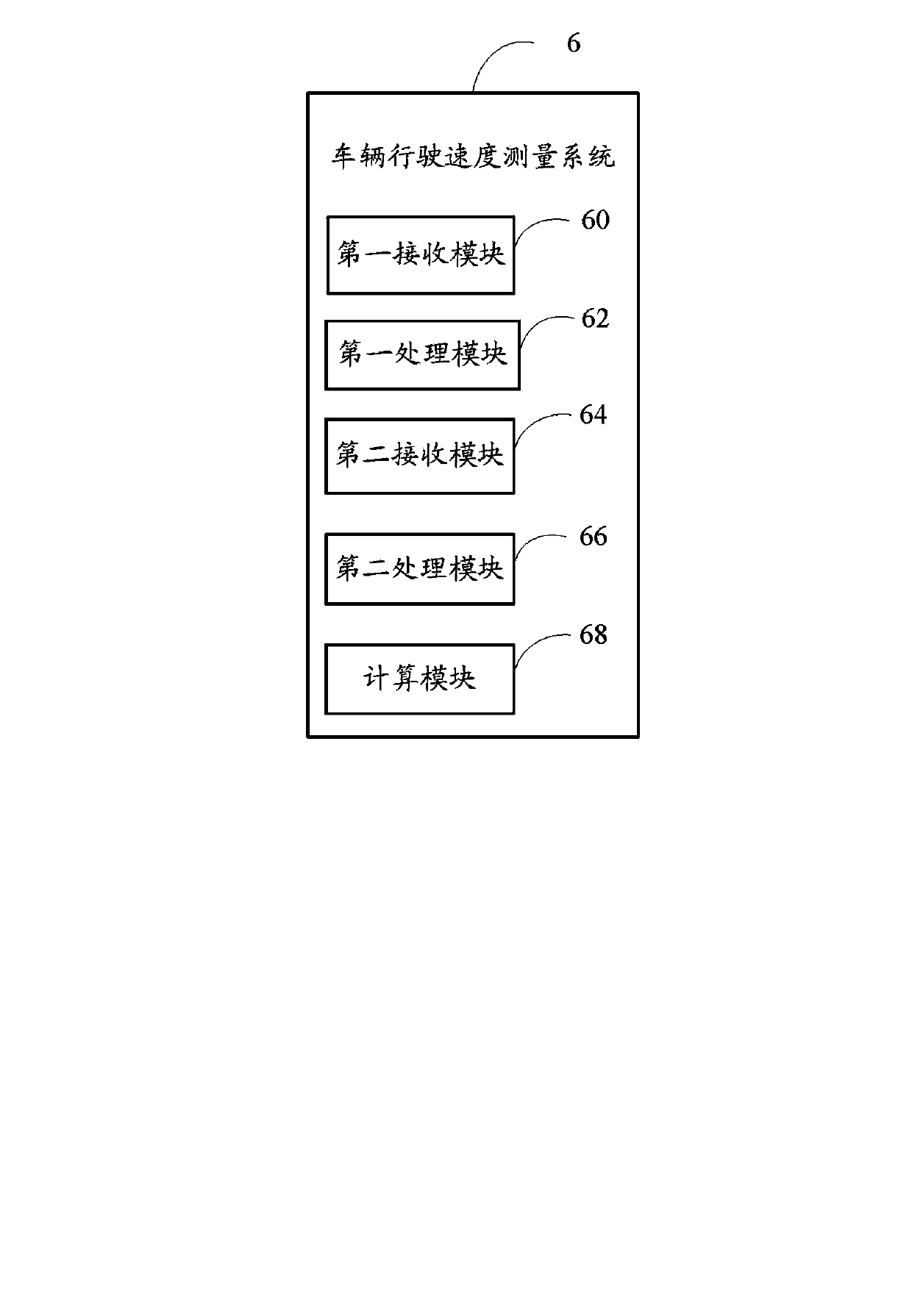 Method and system for measuring vehicle running speed