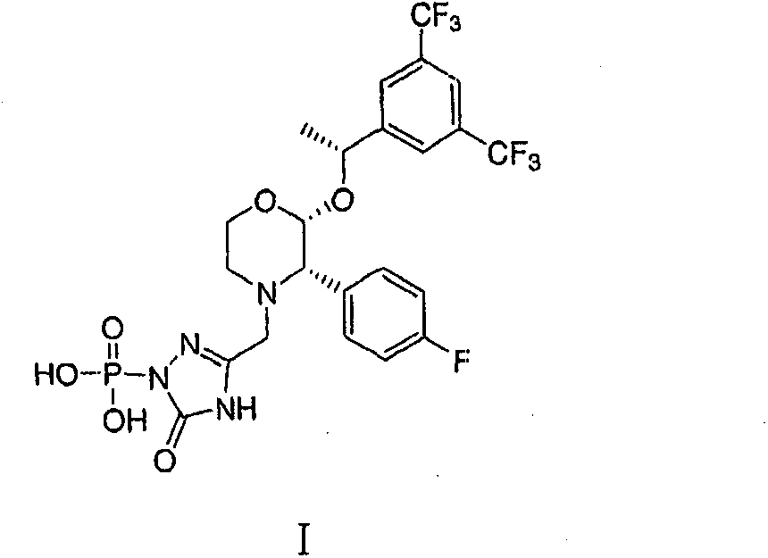 New preparation method for fosaprepitant and pharmaceutically acceptable salt thereof